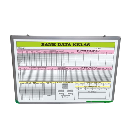 

Papan Data Bank Data Kelas 60x80 cm