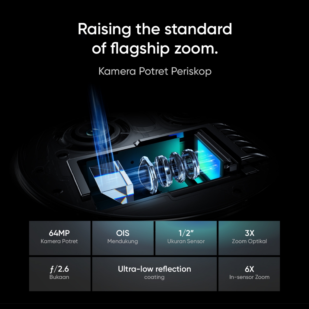 (all) realme 12 Pro+ plus 12GB+12GB*|512GB  Periscope Potrait Camera | SONY IMX890 OIS Camera | Snapdragon 7z Gen 2 5G Chipset | 120Hz Curved Display)-2