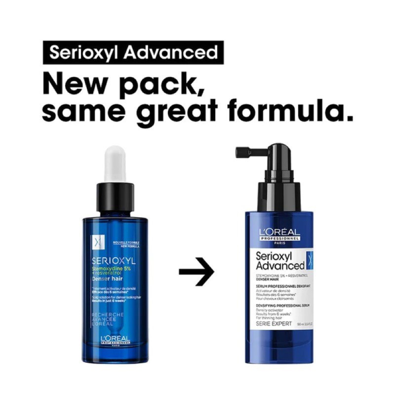 airene 21 - serum penumbuh rambut Loreal Serioxyl Denser Hair Serum Loreal Hair Tonic Growth Serum B