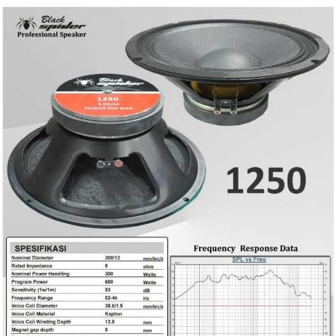 Speaker 12 Inch Black Spider 1250 Original Speaker Black Spider 1250 12 Inch Original