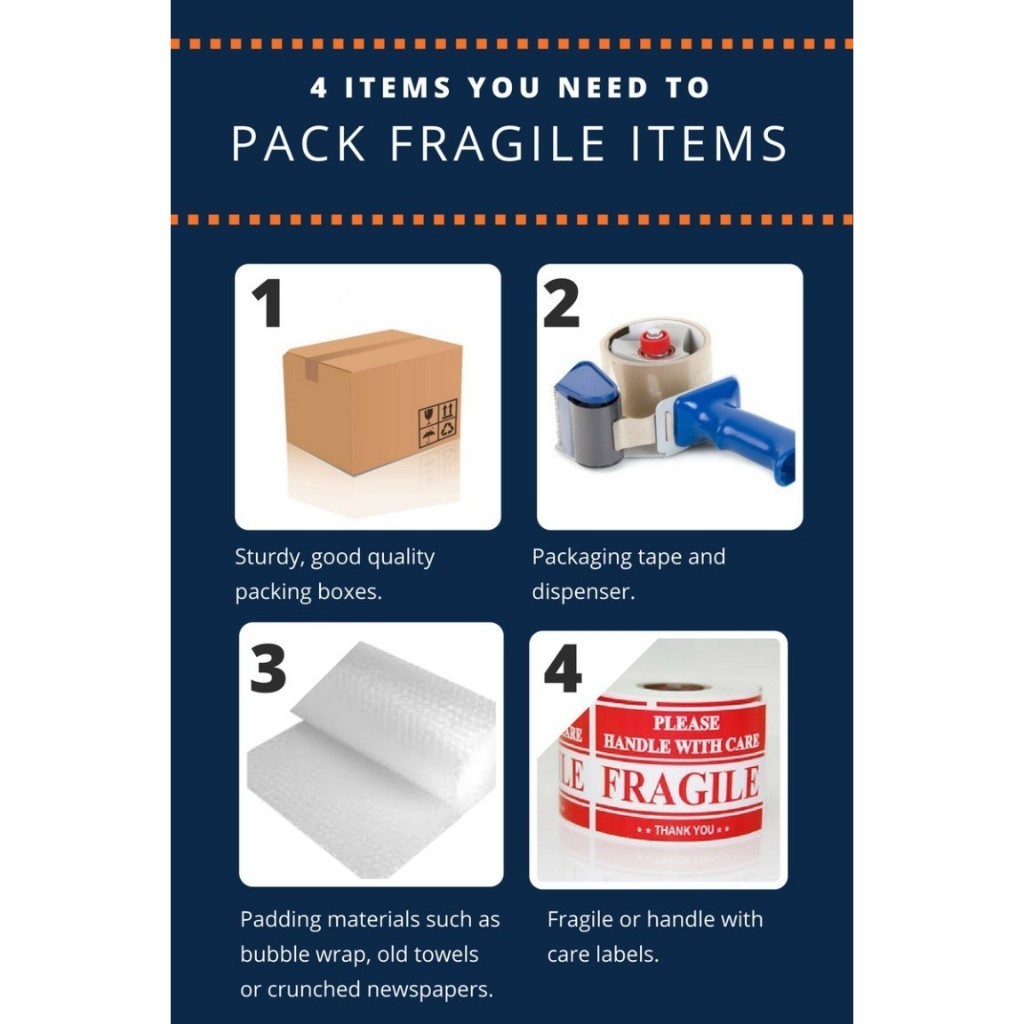 

Extra Packing/Packaging: Bubble Wrap, Kardus/Dus/Box/Kotak dan Fragile
