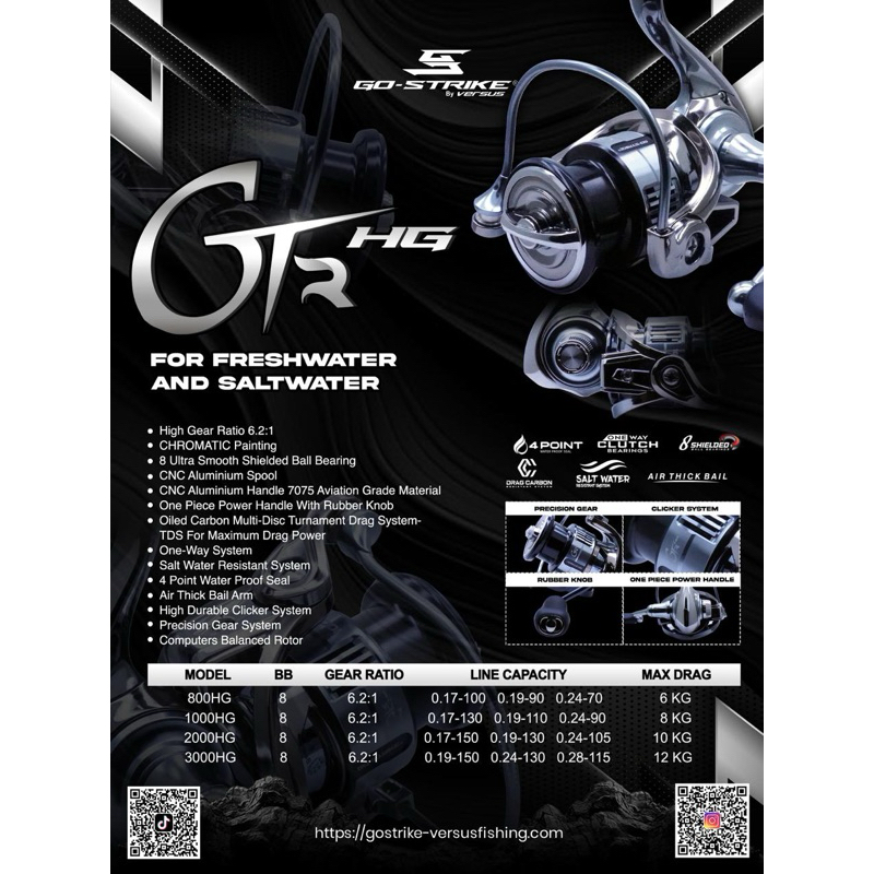 Reel PH GTR - HG (high Gear) 6:2:1 Versus GO Strike, 8 Ultra Smooth Ball Bearing, Drag Carbon, CNC a