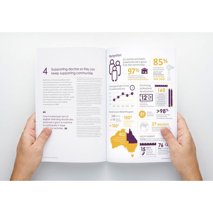 

JASA PEMBUATAN PENYUSUNAN DESAIN BUKU LAPORAN KINERJA PEMERINTAHAN (LAKIP/LKjIP)
