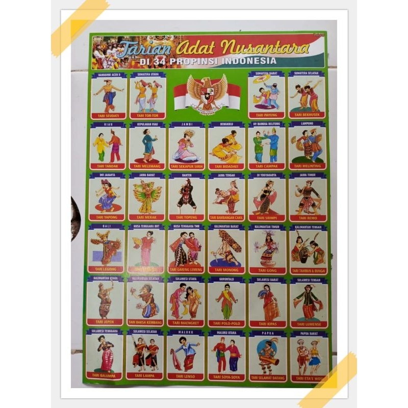 Poster Tarian Adat
