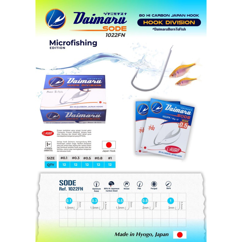 KAIL PANCING DAIMARU MICRO SERIES SODE DAN AKITA LENGKAP