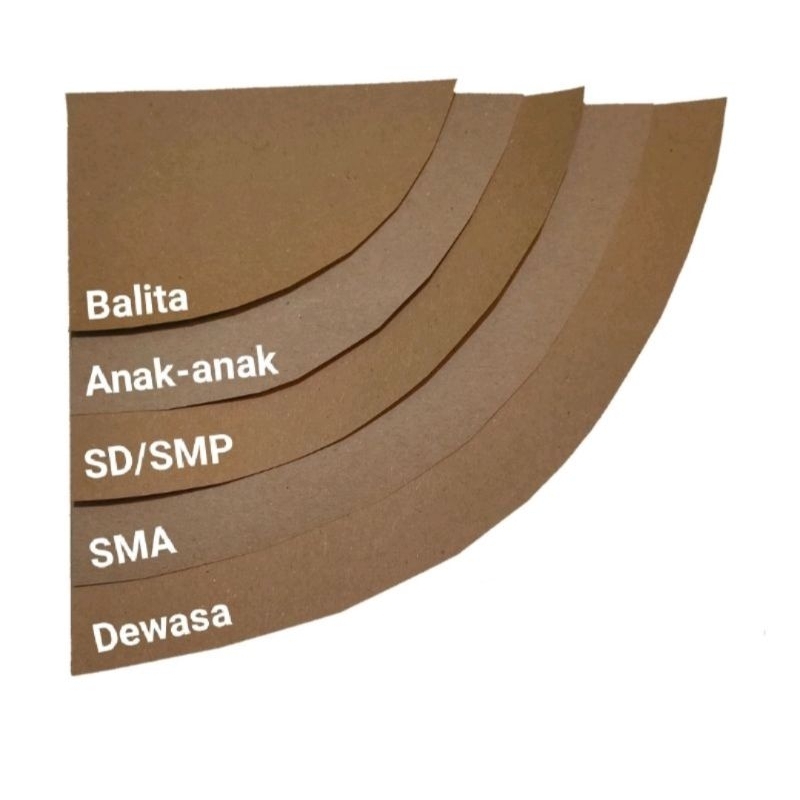 Pola Hijab / Pola Bergo / Khimar / Jilbab Bundar