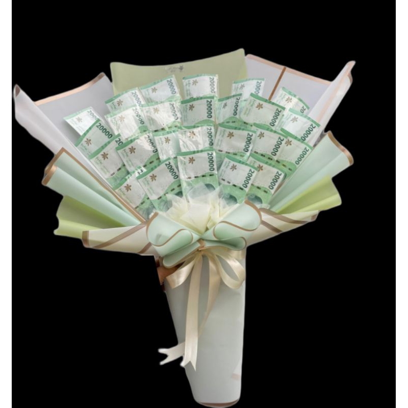 

Baruuan idul Fitri lebaran 22