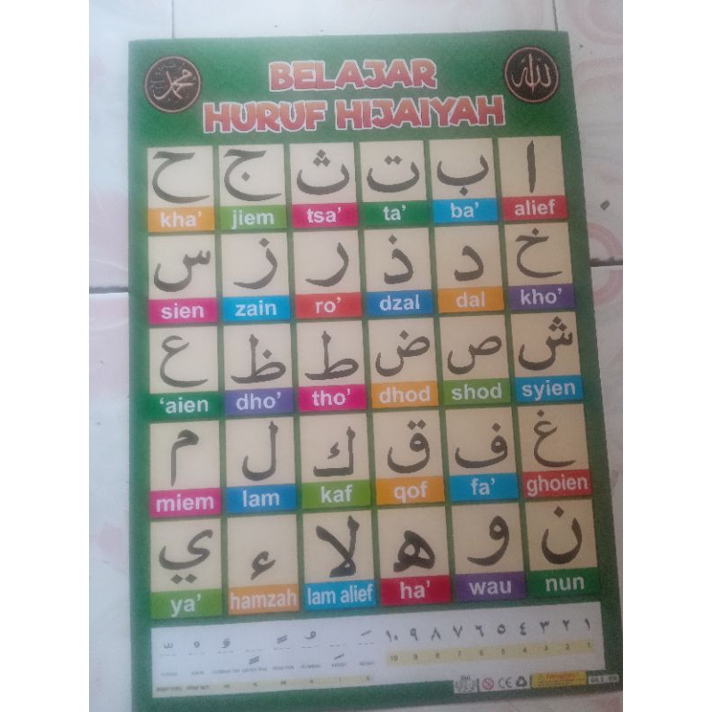 poster edukasi huruf hijaiyah