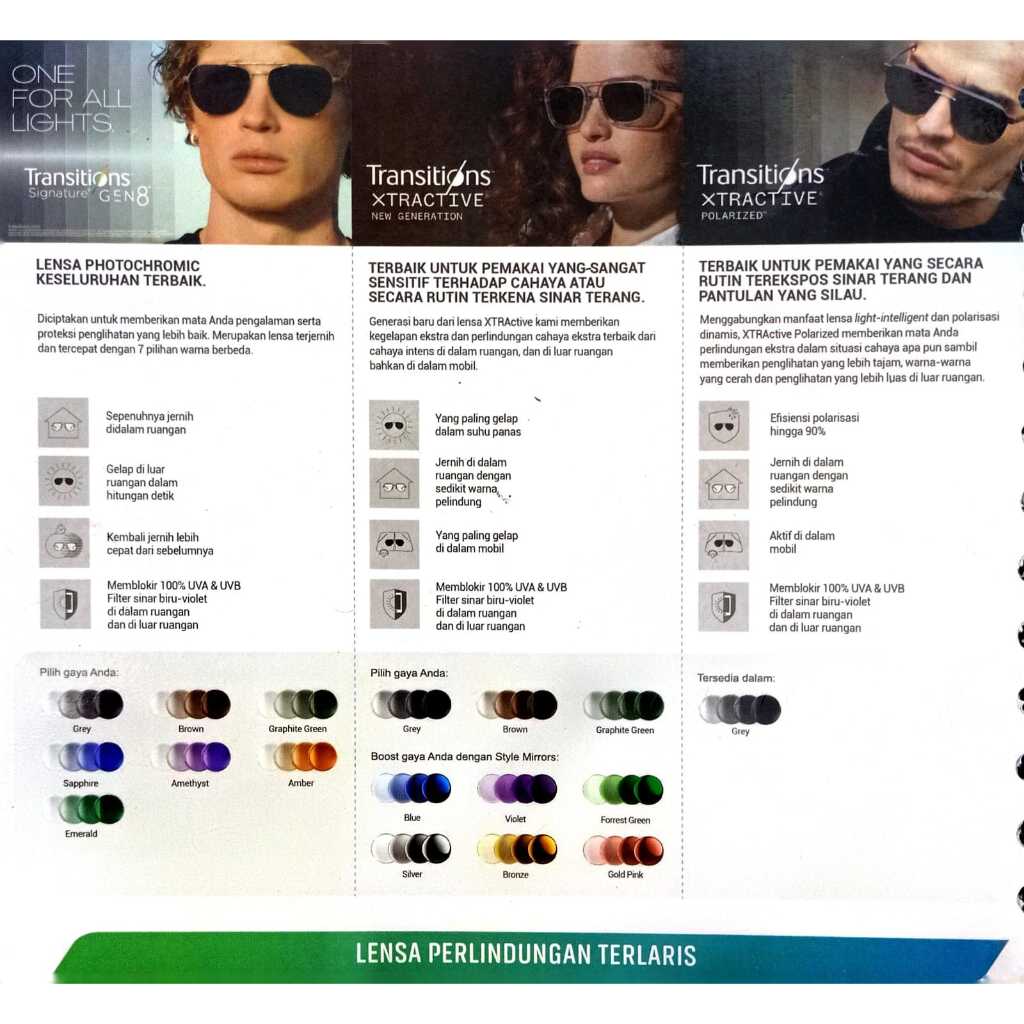 lensa kacamata essilor transition gen S orma 1.50 crizal rock/ sapphire/ drive dan prevencia