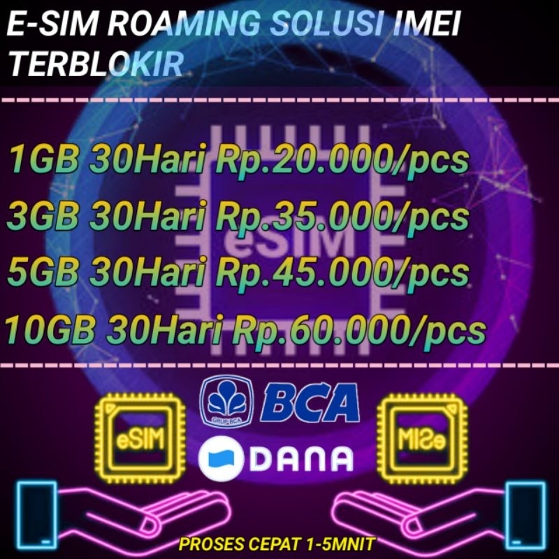 ESIM ROAMING [SOLUSI IMEI TERBLOKIR]