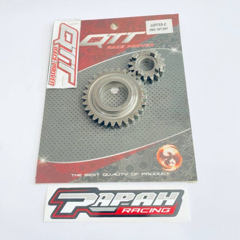 rasio jupiter z gigi 4  24-27