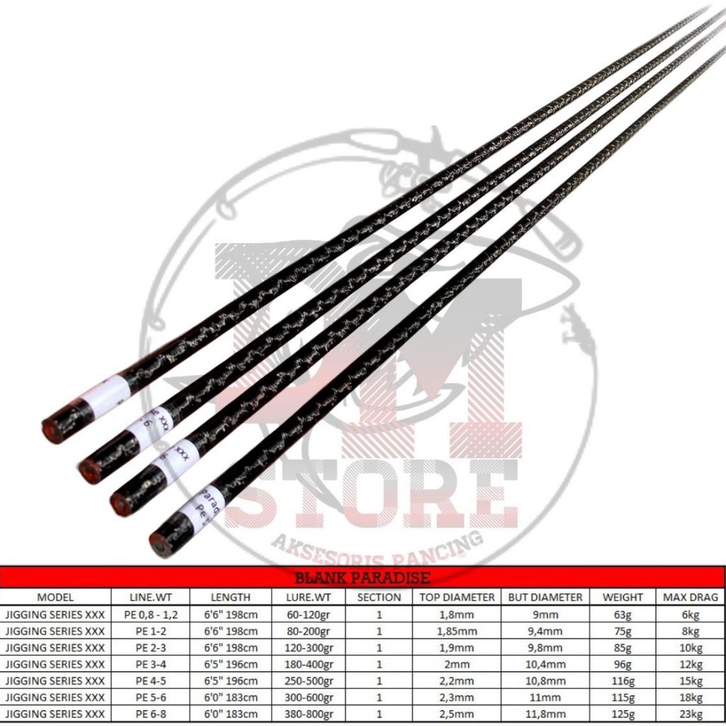 BLANK DINASTI JIGGING SERIES XXX PREMIUM - BLANK JIGGING PREMIUM