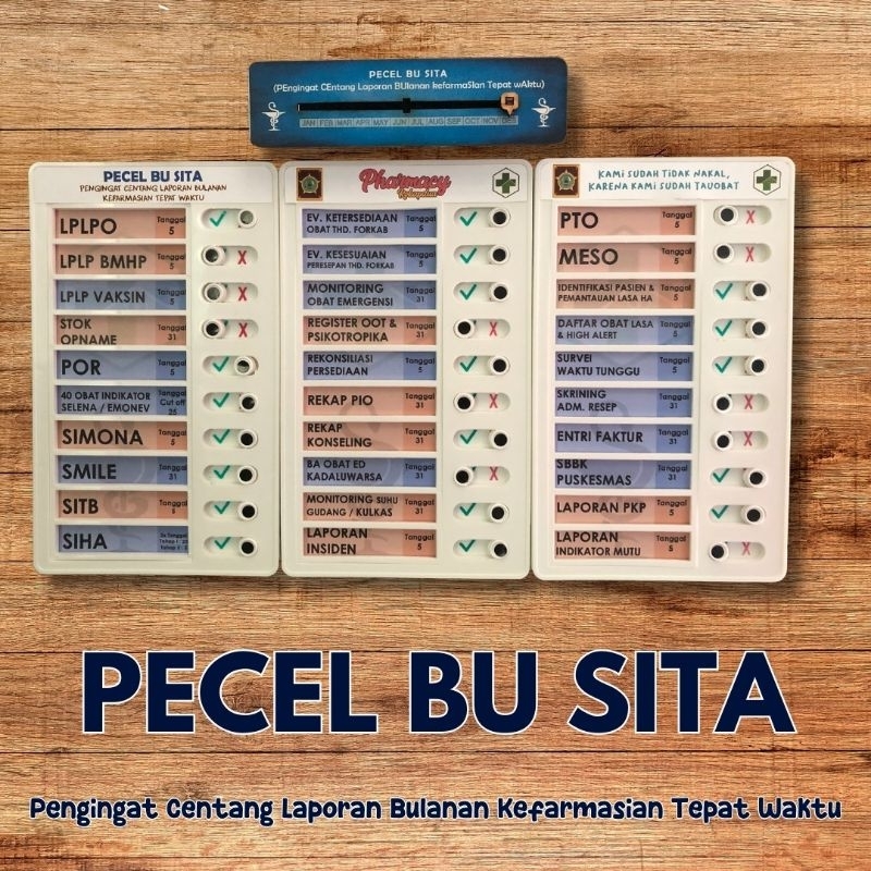 

Pecel Bu Sita Pengingat Centang Laporan Bulanan Kefarmasian Tepat Waktu