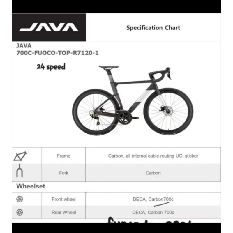 Roadbike - Sepeda Balap Java Fuoco TOP 2024 New BNIB 7120 700C