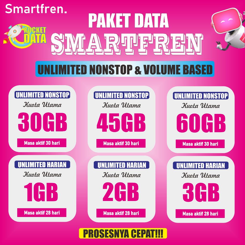 PAKET DATA SMARTFREN UNLIMITED NONSTOP