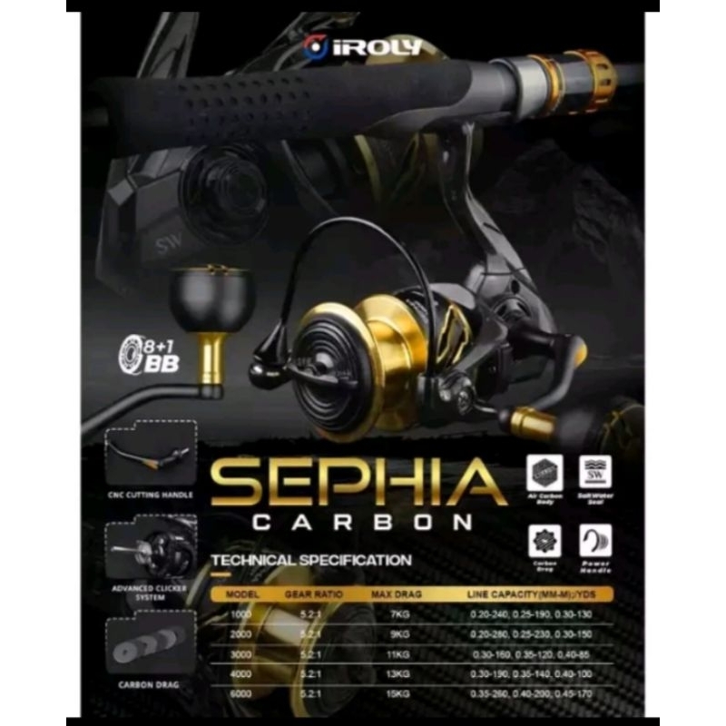 Reel Pancing Iroly Sephia Carbon SW Seal & Iroly Sephia + Plus