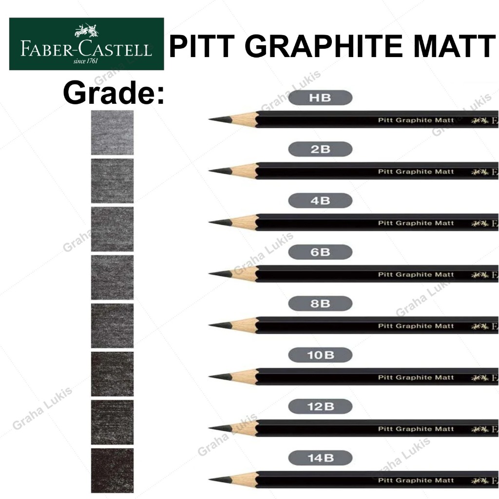

H7Y FABER CASTELL Pitt Graphite Matt - SATUAN
