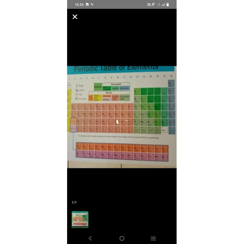 

Carta periodik unsur