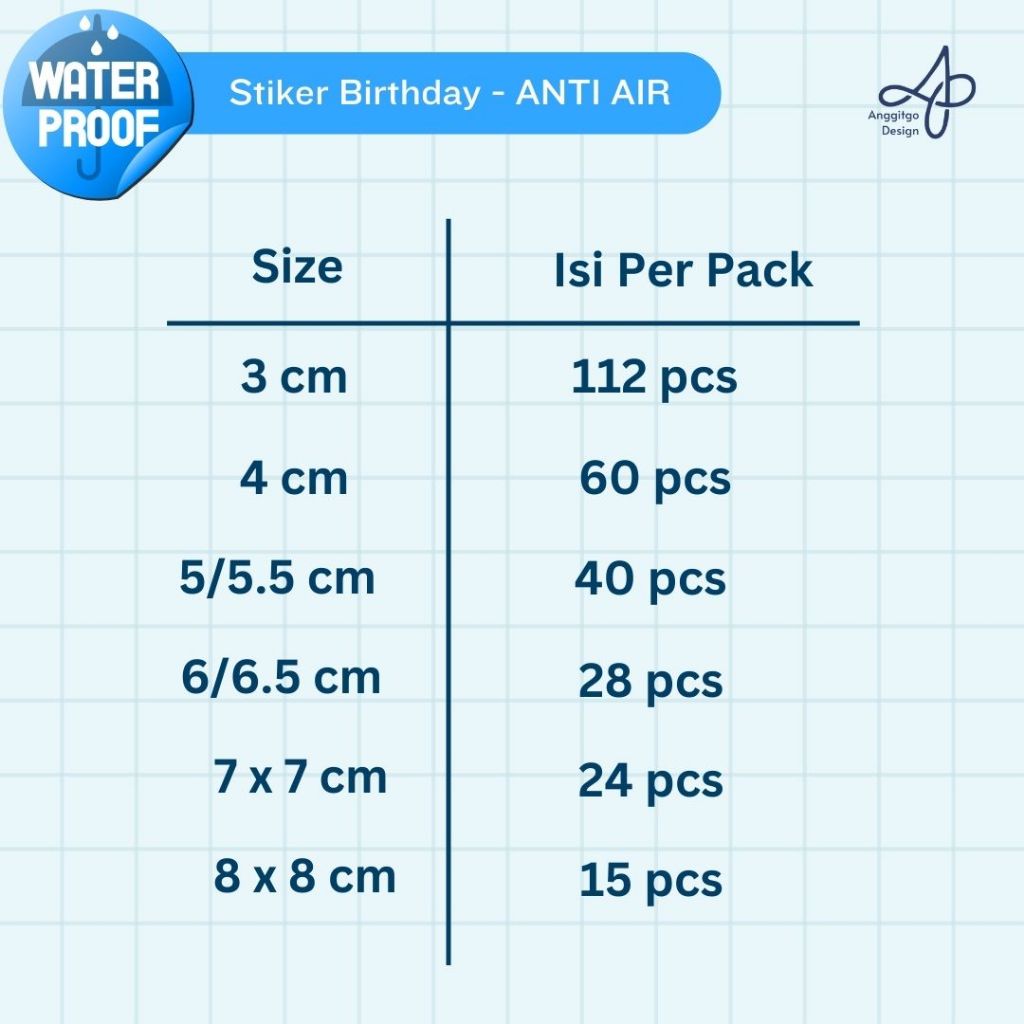 

Stiker ULANG TAHUN CUSTOM NAMA Sticker Birthday Anak Custom Anti Air Waterproof
