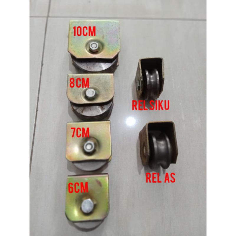 Roda Pagar Besi Super