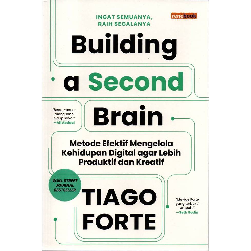 Gramedia Makassar - Building a Second Brain