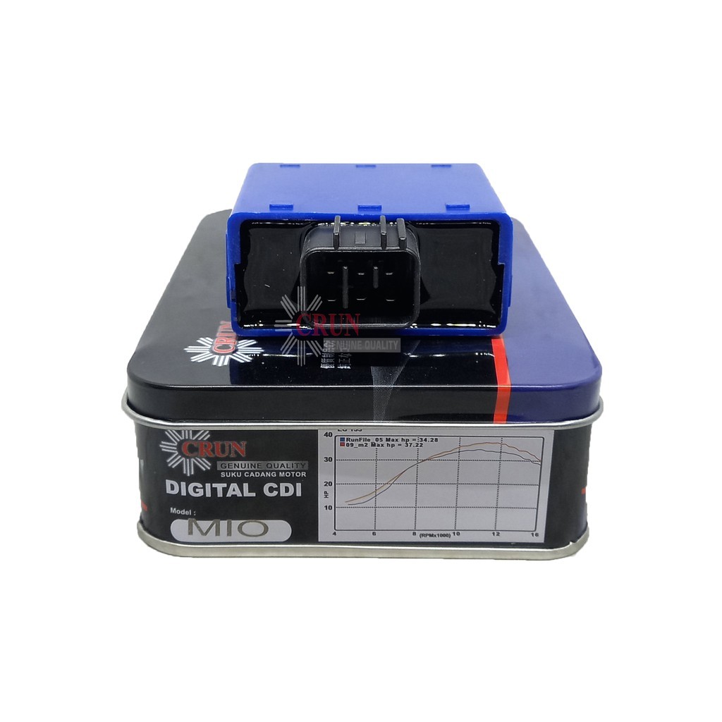 CDI PREMIUM MIO LAMA OLD 2003 2004 2005 2006 2007 5TL