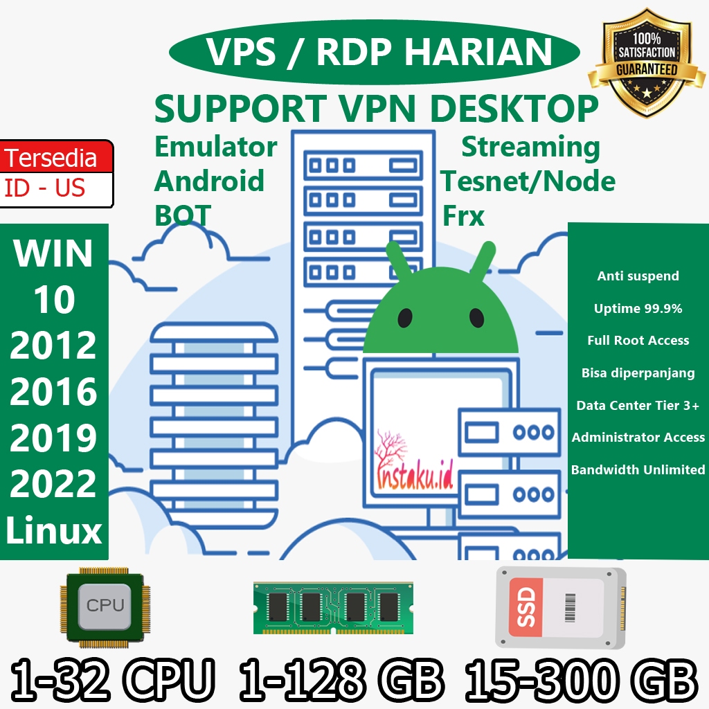 RDP / VPS INDONESIA HARIAN BISA DIPERPANJANG IP SAMA