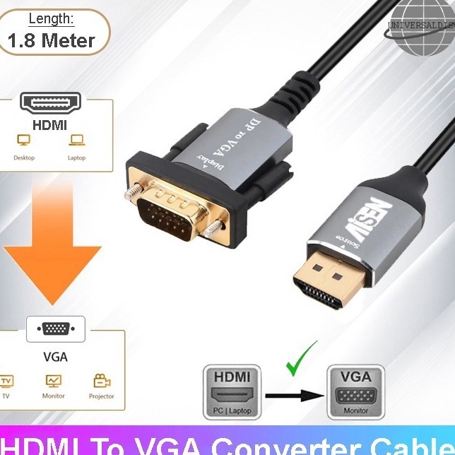 Gcv Kabel HDMI to VGA 18meter 3meter HD Adapter Cable  Kabel Converter Hdmi To Vga 18m 3m  Readystoc