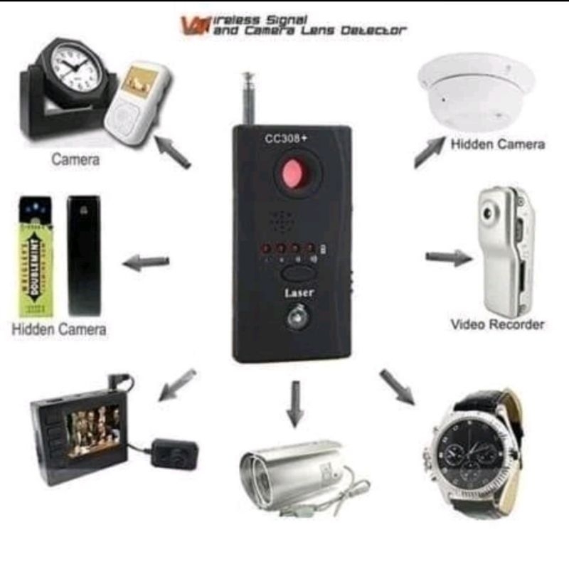Alat Anti Sadap type CC308 - Detector Spycam Penyadap Alat Sadap