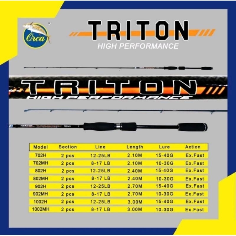 JORAN SAMBUNG 2 ORCA TRITON