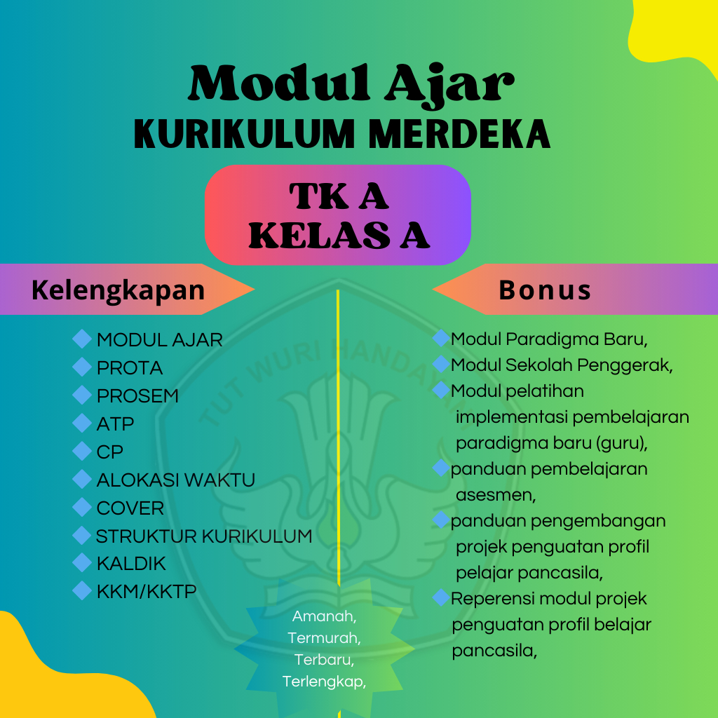 

MODUL AJAR TK PAUD KURIKULUM MERDEKA LENGKAP