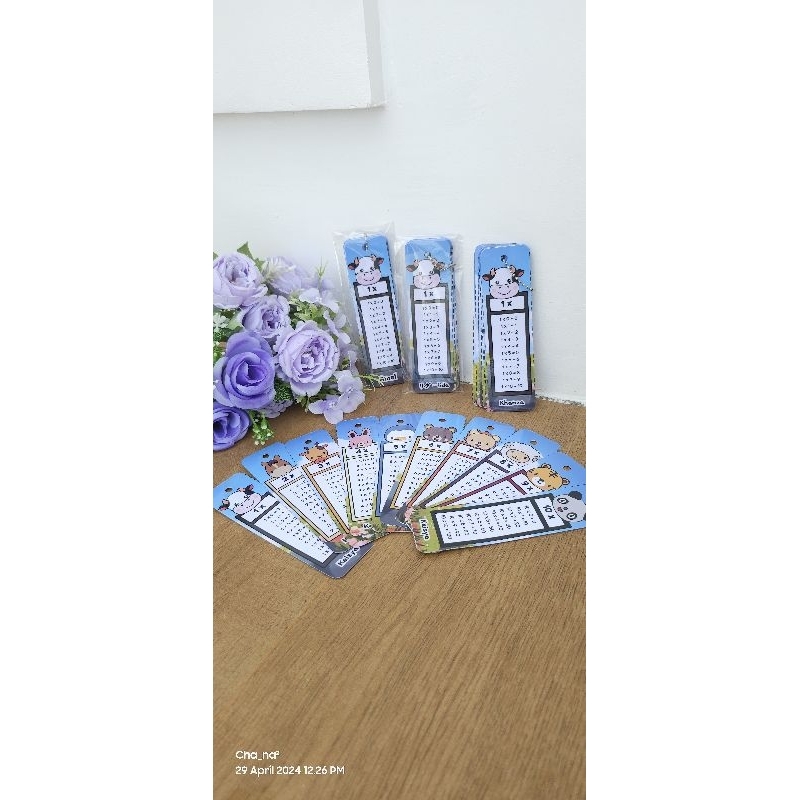 Kartu Perkalian Anak | Kartu Edukasi Anak