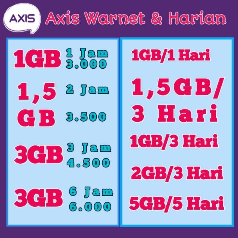 Kuota Axis paket warnet 1 jam 2 jam 3 jam