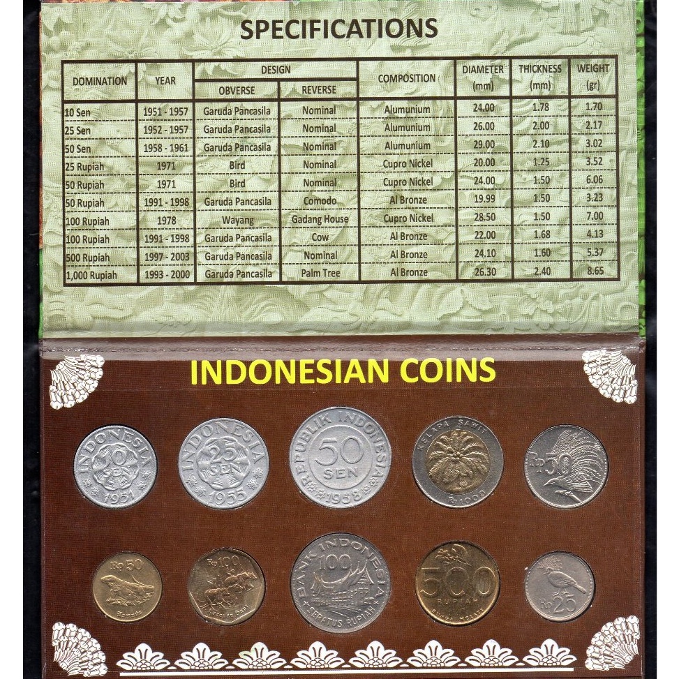 ART J47K A147 Set Koin Indonesia Seri Touris Bali Isi 1 Pcs Dalam Folder