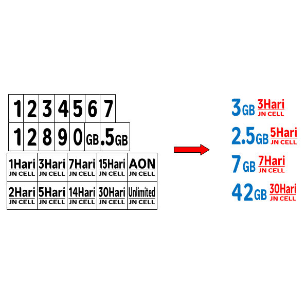 

STEMPEL OTOMATIS WARNA VCR KUOTA ALL OPRATOR LENGKAP