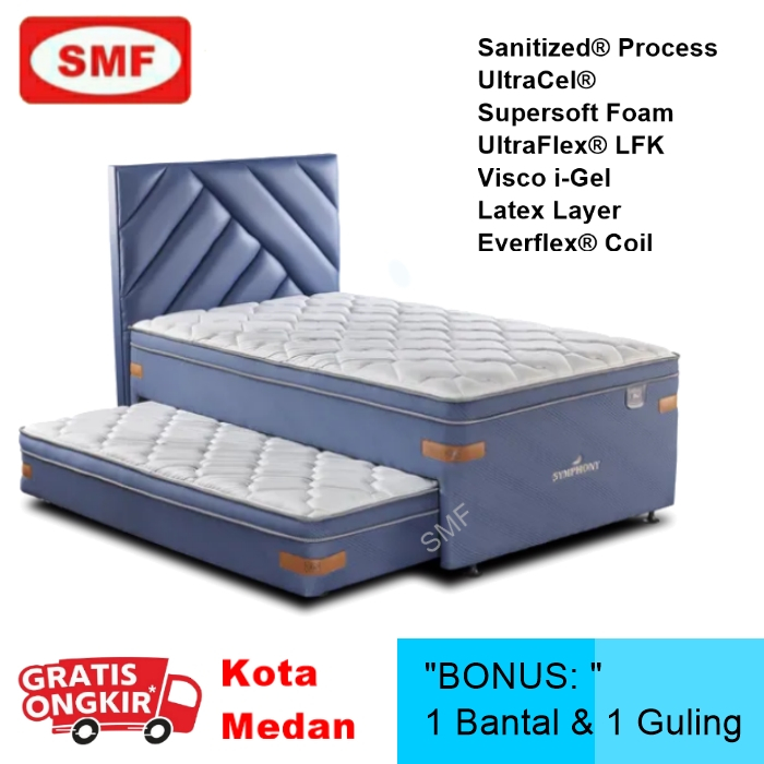 KASUR ELITE SYMPHONY 2 IN 1  - ELITE SPRINGBED - 140/120/100/90 (NEW MODEL)