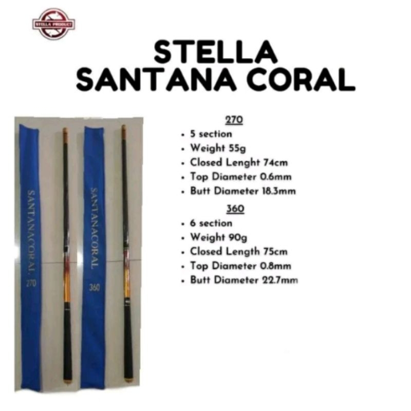 JORAN PANCING TEGEK CARBON STELLA SANTANA CORAL 360