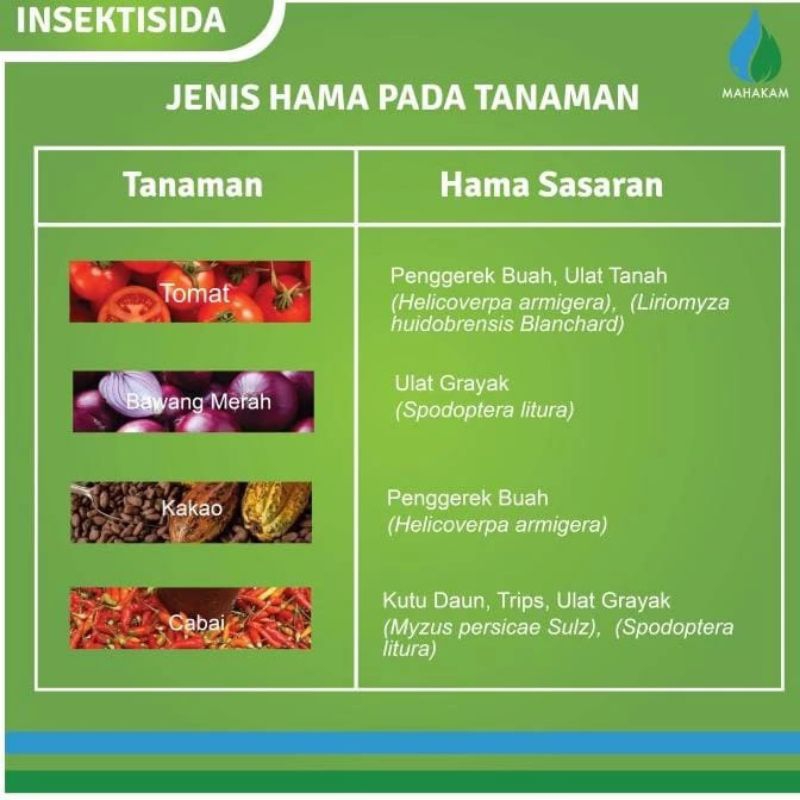 SAMBAS 700 EC  500Ml  INSEKTISIDA  PESTISIDA  PEMBASMI HAMA TANAMAN CABAI