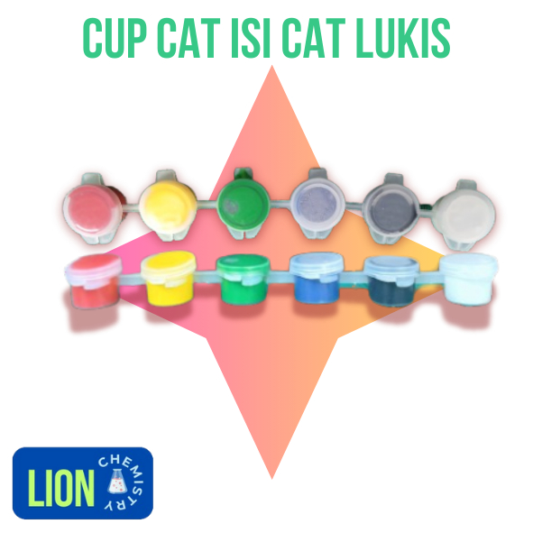 

CUP CAT PLUS CAT LUKIS FREE KUAS