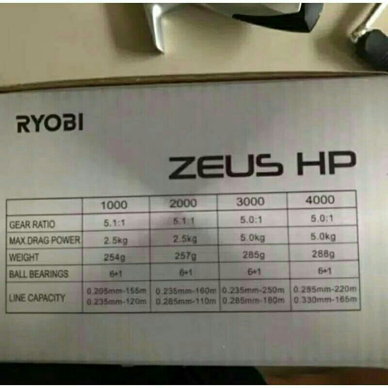 Reel Ryobi Zeus 1000 HP
