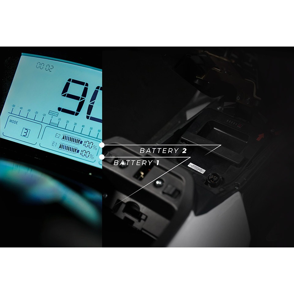 Sepeda Motor Listrik United TX 3000