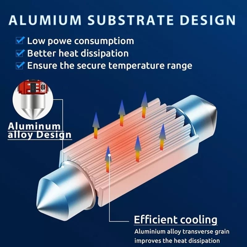 NEW DEALS Lampu kabin mobil Led 28mm festoon plafon bagasi