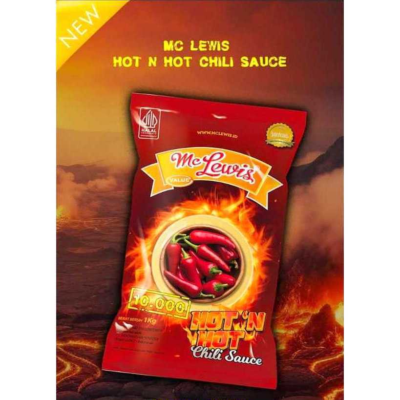

KEKURANGAN PRODUK PEMBELI MC LEWIS