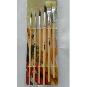 

Diskon sd 5 Kuas Lukis Joyko BR1