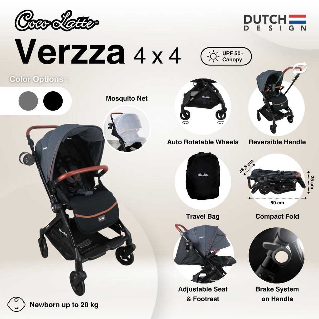 Dorongan Anak Cocolatte Verzza