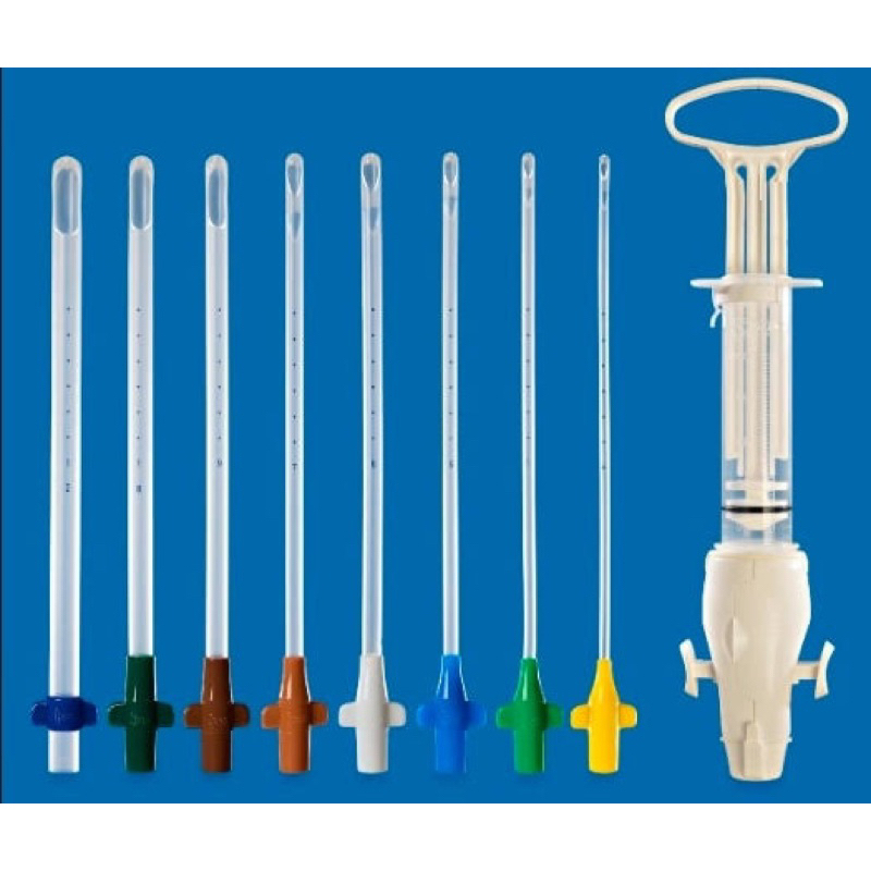 ( BOX ) MVA PLUS SETS | Manual Vacuum Aspiration + Easygrip Cannula