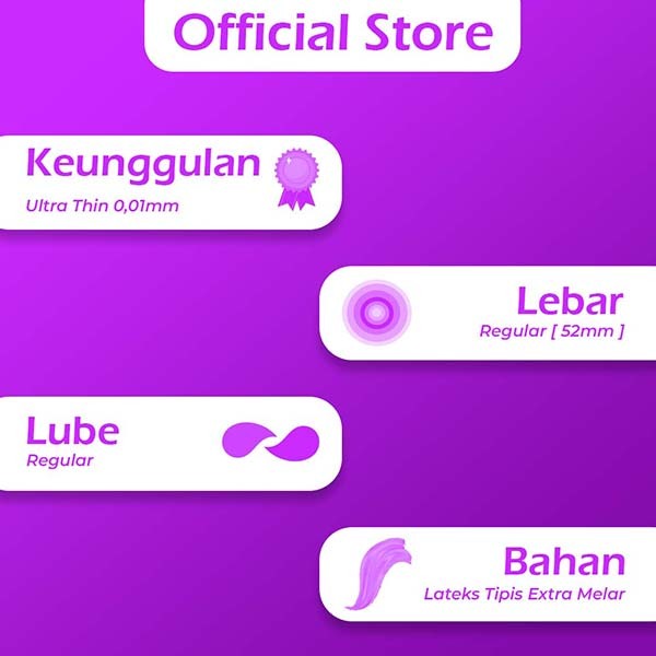 KONDOM 001 BERDURI BERGERIGI TIPIS - PRIVASI TERJAGA