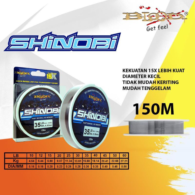 Senar pancing BLOOD SHINOBI