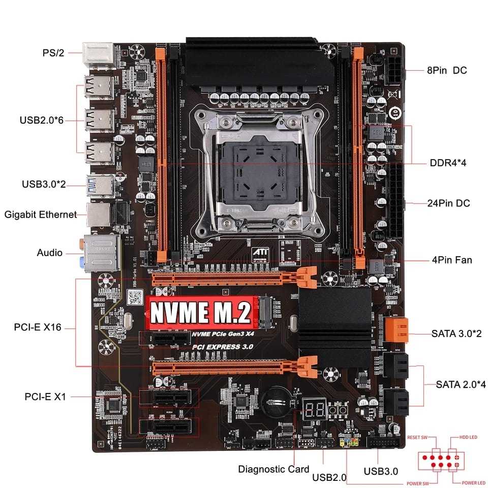 Bundle Motherboard X99 + Xeon E5 V3/V4 (Setara Ryzen 5 3600/I7 8700K) + Ram Ddr4 Terbaru