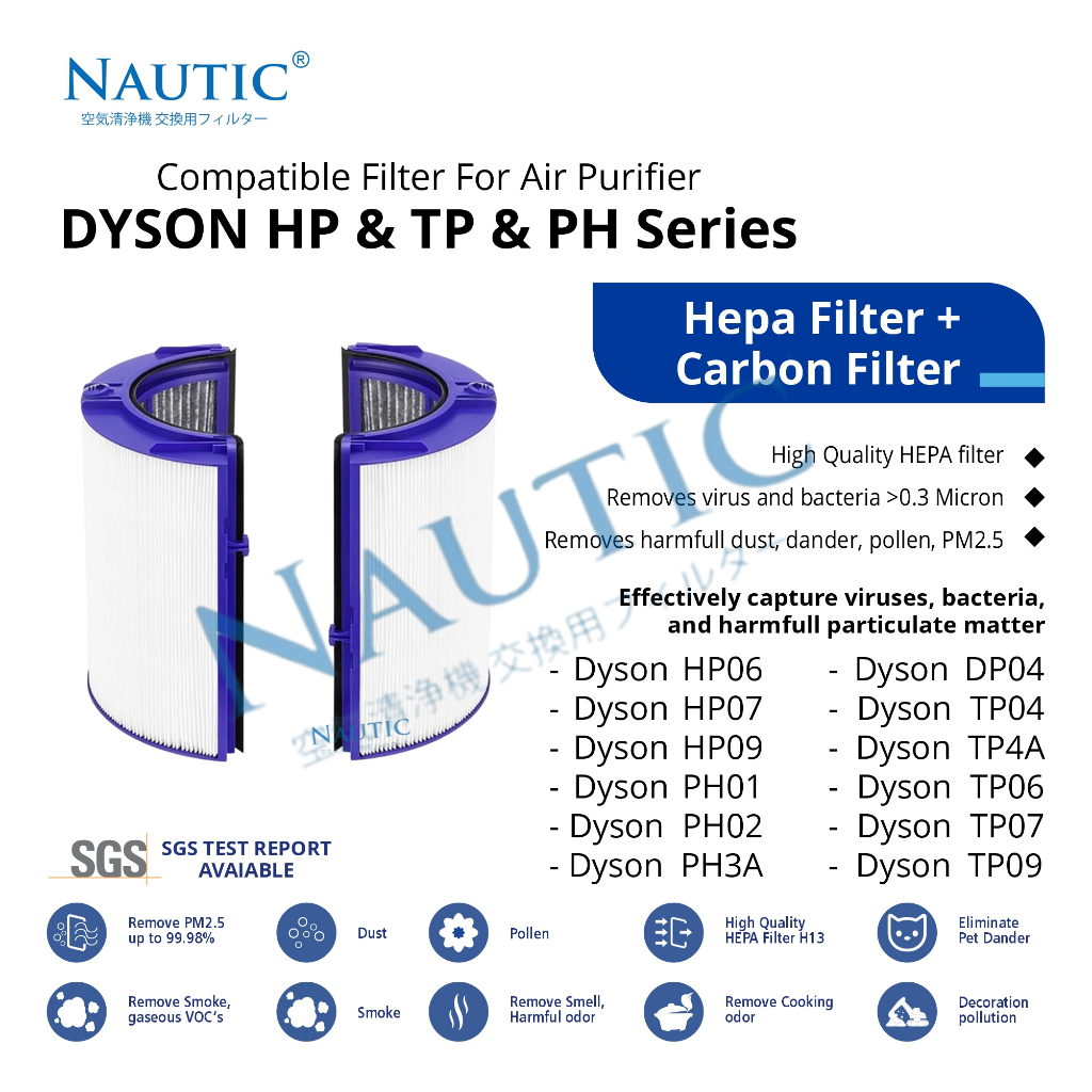 Replacement Filter HEPA + CARBON  untuk Penganti Filter Air Purifier Dyson TP06, TP07, TP09